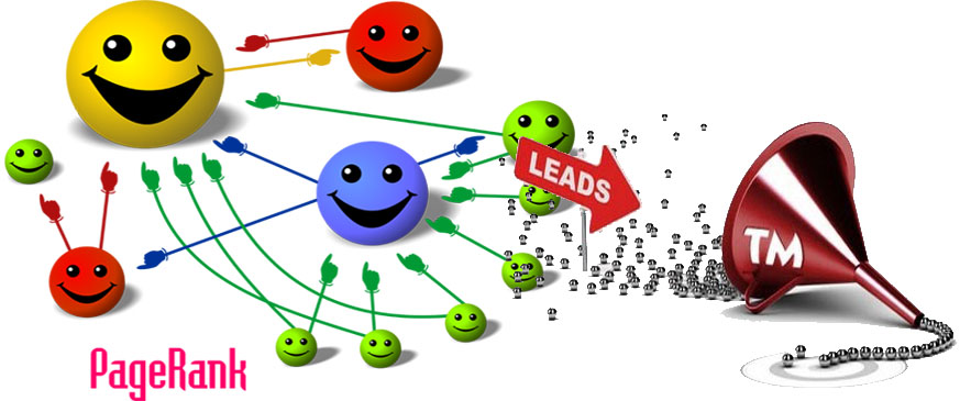 Online marketing Online marketing